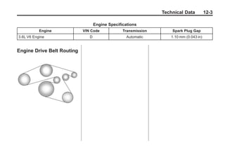 Black plate (3,1)Buick Enclave Owner Manual - 2011
Technical Data 12-3
Engine Specifications
Engine VIN Code Transmission Spark Plug Gap
3.6L V6 Engine D Automatic 1.10 mm (0.043 in)
Engine Drive Belt Routing
 