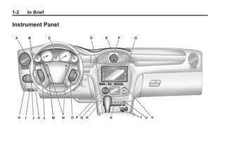 Black plate (2,1)Buick Enclave Owner Manual - 2011
1-2 In Brief
Instrument Panel
 