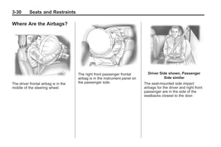 Black plate (30,1)Buick Enclave Owner Manual - 2011
3-30 Seats and Restraints
Where Are the Airbags?
The driver frontal airbag is in the
middle of the steering wheel.
The right front passenger frontal
airbag is in the instrument panel on
the passenger side.
Driver Side shown, Passenger
Side similar
The seat-mounted side impact
airbags for the driver and right front
passenger are in the side of the
seatbacks closest to the door.
 