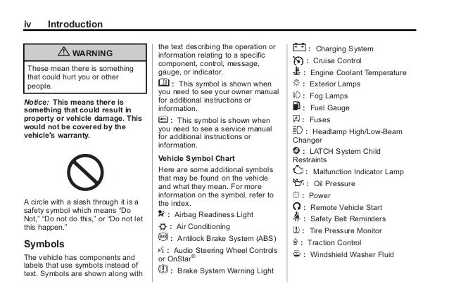 Solved 2003 Buick Regal Fuse Box Diagram Fixya