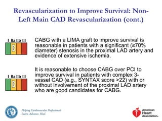Syntax Score Lad 2011-CABG-Guidelines.ppt