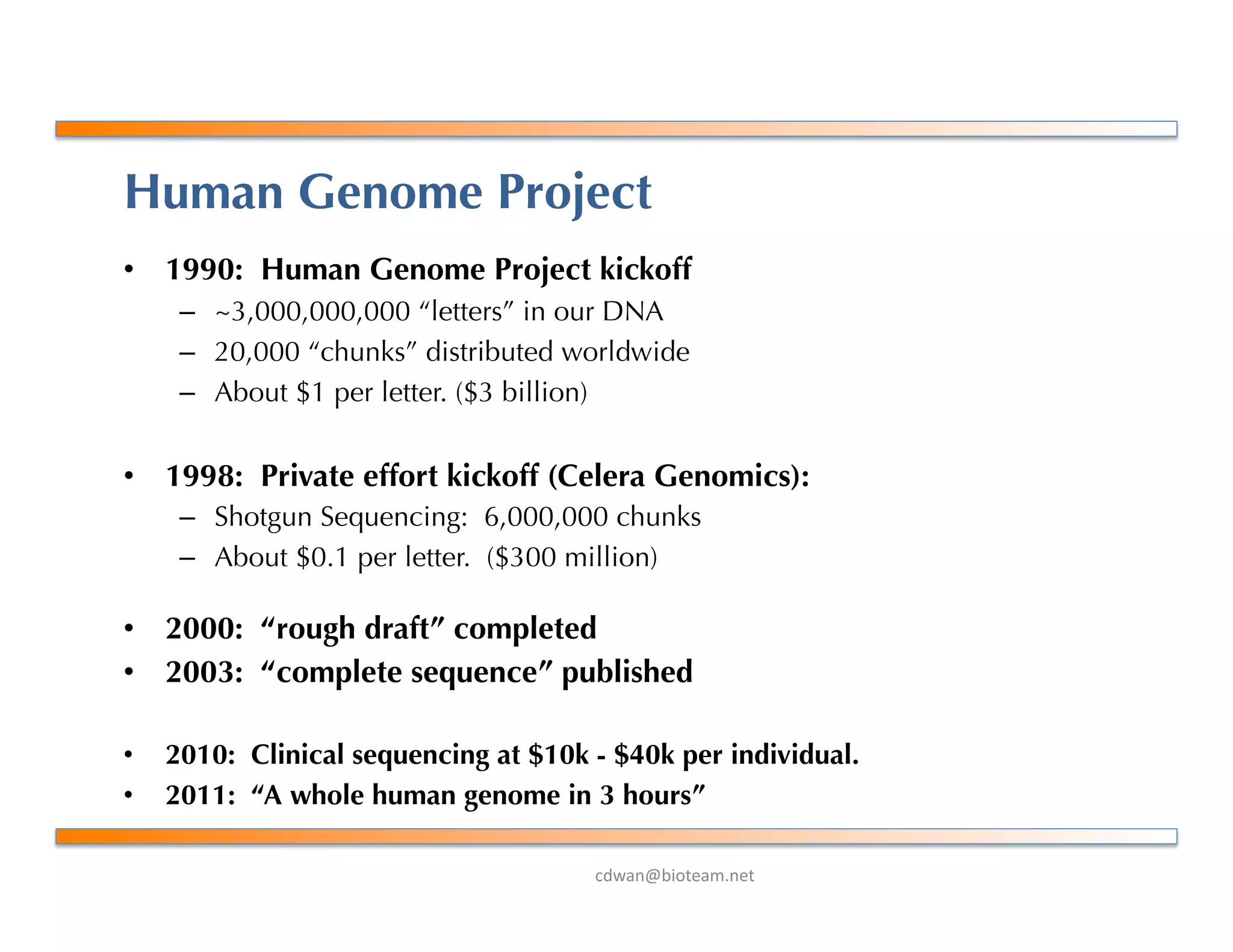 !"#$%&'()*+$,-%+*.
Human Genome Project
•  1990: Human Genome Project kickoff
–  ~3,000,000,000 “letters” in our DNA
–  20,000 “chunks” distributed worldwide
–  About $1 per letter. ($3 billion)
•  1998: Private effort kickoff (Celera Genomics):
–  Shotgun Sequencing: 6,000,000 chunks
–  About $0.1 per letter. ($300 million)
•  2000: “rough draft” completed
•  2003: “complete sequence” published
•  2010: Clinical sequencing at $10k - $40k per individual.
•  2011: “A whole human genome in 3 hours”
 