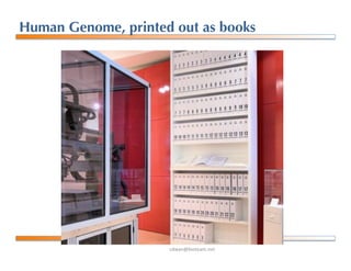 !"#$%&'()*+$,-%+*.
Human Genome, printed out as books
 