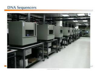 !"#$%&'()*+$,-%+*.
DNA Sequencers
 