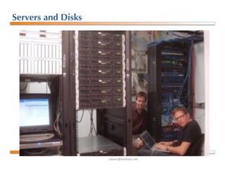 !"#$%&'()*+$,-%+*.
Servers and Disks
 