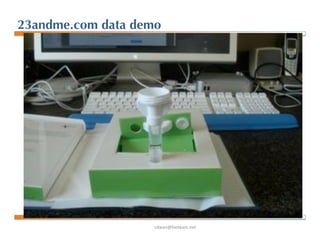 !"#$%&'()*+$,-%+*.
23andme.com data demo
 