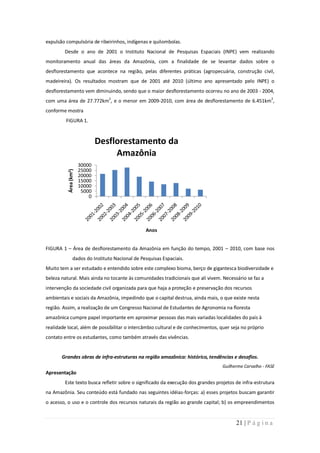expulsão compulsória de ribeirinhos, indígenas e quilombolas.
        Desde o ano de 2001 o Instituto Nacional de Pesquisas Espaciais (INPE) vem realizando
monitoramento anual das áreas da Amazônia, com a finalidade de se levantar dados sobre o
desflorestamento que acontece na região, pelas diferentes práticas (agropecuária, construção civil,
madeireira). Os resultados mostram que de 2001 até 2010 (último ano apresentado pelo INPE) o
desflorestamento vem diminuindo, sendo que o maior desflorestamento ocorreu no ano de 2003 - 2004,
                                  2                                                                     2
com uma área de 27.772km , e o menor em 2009-2010, com área de desflorestamento de 6.451km ,
conforme mostra
         FIGURA 1.


                               Desflorestamento da
                                    Amazônia
                       30000
                       25000
          Área (km2)




                       20000
                       15000
                       10000
                        5000
                           0




                                                  Anos


FIGURA 1 – Área de desflorestamento da Amazônia em função do tempo, 2001 – 2010, com base nos
                 dados do Instituto Nacional de Pesquisas Espaciais.
Muito tem a ser estudado e entendido sobre este complexo bioma, berço de gigantesca biodiversidade e
beleza natural. Mais ainda no tocante às comunidades tradicionais que ali vivem. Necessário se faz a
intervenção da sociedade civil organizada para que haja a proteção e preservação dos recursos
ambientais e sociais da Amazônia, impedindo que o capital destrua, ainda mais, o que existe nesta
região. Assim, a realização de um Congresso Nacional de Estudantes de Agronomia na floresta
amazônica cumpre papel importante em aproximar pessoas das mais variadas localidades do país à
realidade local, além de possibilitar o intercâmbio cultural e de conhecimentos, quer seja no próprio
contato entre os estudantes, como também através das vivências.


       Grandes obras de infra-estruturas na região amazônica: histórico, tendências e desafios.
                                                                                 Guilherme Carvalho - FASE
Apresentação
        Este texto busca refletir sobre o significado da execução dos grandes projetos de infra-estrutura
na Amazônia. Seu conteúdo está fundado nas seguintes idéias-forças: a) esses projetos buscam garantir
o acesso, o uso e o controle dos recursos naturais da região ao grande capital; b) os empreendimentos


                                                                                        21 | P á g i n a
 
