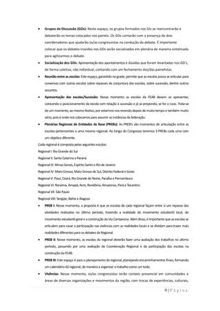 Grupos de Discussão (GDs): Neste espaço, os grupos formados nos GIs se reencontrarão e
     debaterão os temas colocados nos painéis. Os GDs contarão com a presença de dois
     coordenadores que ajudarão os/as congressistas na condução do debate. É importante
     colocar que os debates trazidos nos GDs serão socializados em plenária de maneira sintetizada
     para agilizarmos o debate.
     Socialização dos GDs: Apresentação dos apontamentos e dúvidas que foram levantadas nos GD’s,
     de forma coletiva, não individual, contando com um fechamento dos/das painelistas.
     Reunião entre as escolas: Este espaço, garantido na grade, permite que as escolas possa se articular para
     conversas com outras escolas sobre repasses da conjuntura das escolas, sobre sucessão, dentre outros
     assuntos.
     Apresentação das escolas/Sucessão: Nesse momento as escolas da FEAB devem se apresentar,
     colocando o posicionamento da escola com relação à sucessão e já se propondo, se for o caso. Trata-se
     de um momento, ao mesmo festivo, por estarmos nos revendo depois de muito tempo e também muito
     sério, pois é onde nos colocamos para assumir as instâncias da federação.
     Plenárias Regionais de Entidades de Base (PREBs): As PREB’s são momentos de articulação entre as
     escolas pertencentes a uma mesma regional. Ao longo do Congresso teremos 3 PREBs cada uma com
     um objetivo diferente.
Cada regional é composta pelas seguintes escolas:
Regional I: Rio Grande do Sul
Regional II: Santa Catarina e Paraná
Regional III: Minas Gerais, Espírito Santo e Rio de Janeiro
Regional IV: Mato Grosso, Mato Grosso do Sul, Distrito Federal e Goiás
Regional V: Piauí, Ceará, Rio Grande do Norte, Paraíba e Pernambuco
Regional VI: Roraima, Amapá, Acre, Rondônia, Amazonas, Pará e Tocantins
Regional VII: São Paulo
Regional VIII: Sergipe, Bahia e Alagoas
     PREB I: Nesse momento, a proposta é que as escolas de cada regional façam entre si um repasse das
     atividades realizadas no último período, trazendo a realidade do movimento estudantil local, do
     movimento estudantil geral e a construção da Via Campesina. Além disso, é importante que as escolas se
     articulem para casar a participação nas vivências com as realidades locais e se dividam para trazer mais
     realidades diferentes para os debates da Regional.
     PREB II: Nesse momento, as escolas da regional deverão fazer uma avaliação dos trabalhos no último
     período, passando por uma avaliação da Coordenação Regional e da participação das escolas na
     construção da FEAB.
     PREB III: Este espaço é para o planejamento da regional, planejando encaminhamentos finais, formando
     um calendário da regional, de maneira a organizar o trabalho como um todo.
     Vivências: Nesse momento, os/as congressistas terão contato presencial em comunidades e
     áreas de diversas organizações e movimentos da região, com trocas de experiências, culturais,

                                                                                            9|Página
 