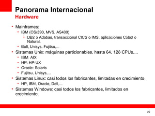 Panorama Internacional Hardware Mainframes: IBM (OS/390, MVS, AS400) DB2 o Adabas, transaccional CICS o IMS, aplicaciones Cobol o Natural. Bull, Unisys, Fujitsu,... Sistemas Unix: máquinas particionables, hasta 64, 128 CPUs,... IBM: AIX HP: HP-UX Oracle: Solaris Fujitsu, Unisys,... Sistemas Linux: casi todos los fabricantes, limitadas en crecimiento HP, IBM, Oracle, Dell,... Sistemas Windows: casi todos los fabricantes, limitados en crecimiento. 