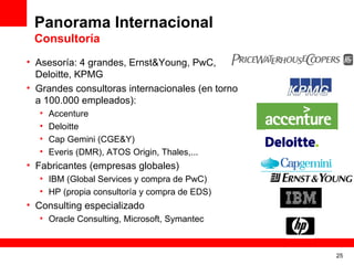 Panorama Internacional Consultoría Asesoría: 4 grandes, Ernst&Young, PwC, Deloitte, KPMG Grandes consultoras internacionales (en torno a 100.000 empleados): Accenture Deloitte Cap Gemini (CGE&Y) Everis (DMR), ATOS Origin, Thales,... Fabricantes (empresas globales) IBM (Global Services y compra de PwC) HP (propia consultoría y compra de EDS) Consulting especializado Oracle Consulting, Microsoft, Symantec 