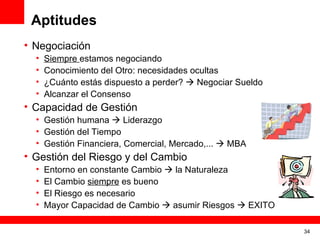 Aptitudes Negociación Siempre  estamos negociando Conocimiento del Otro: necesidades ocultas ¿Cuánto estás dispuesto a perder?    Negociar Sueldo Alcanzar el Consenso Capacidad de Gestión Gestión humana    Liderazgo Gestión del Tiempo Gestión Financiera, Comercial, Mercado,...    MBA Gestión del Riesgo y del Cambio Entorno en constante Cambio    la Naturaleza El Cambio  siempre  es bueno El Riesgo es necesario Mayor Capacidad de Cambio    asumir Riesgos    EXITO 