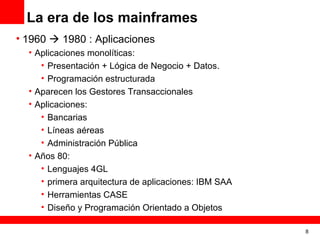 La era de los mainframes 1960    1980 : Aplicaciones Aplicaciones monolíticas: Presentación + Lógica de Negocio + Datos. Programación estructurada Aparecen los Gestores Transaccionales Aplicaciones: Bancarias Líneas aéreas Administración Pública Años 80: Lenguajes 4GL primera arquitectura de aplicaciones: IBM SAA Herramientas CASE Diseño y Programación Orientado a Objetos 