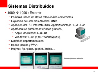 Sistemas Distribuidos 1980    1990 : Entorno Primeras Bases de Datos relacionales comerciales Explosión de Sistemas Abiertos: UNIX. Aparición del PC: Intel/MS-DOS, Apple/Macintosh, IBM OS/2 Aparecen los primeros Interfaces gráficos. Apple Macintosh: 1.983-84 Windows: 1.985 (1.987 Windows 2.0) Sistemas departamentales. Redes locales y WAN. Internet: ftp, telnet, gopher, archie,... Primeras pantallas Macintosh 