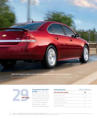 “Both V6 engines strike a nice balance between power and fuel economy.
                                                                         ”

    U.S. NEWS & WORLD REPORT 1




                                                      Unsurpassed Large Sedan                                Fuel Comparisons                                               EPA est. MPG hwy.
                                                      V6 MPG. When running on
                                                                                                             2011 Chevrolet Impala                                                       29
                                                      gas, Impala LS and LT with
                                                      the 3.5L engine offer V6 fuel                          2011 Ford Taurus SE                                                          28
                            MPG hwy.                  economy that’s unsurpassed
                                                                                                             2010 Dodge Charger SE                                                        26
                                                      in this class.2 The 3.9L V6 in
                                                      LTZ also offers impressive                             2010 Chrysler 300 Touring                                                    26
                                                      fuel economy — an EPA
                                                                                                             2010 Nissan Maxima                                                           26
                                                      estimated 27 MPG highway.



      Impala LT in Red Jewel Tintcoat (extra-cost color) with available features. 1 U.S. News Car Rankings at usnews.com/cars. 2 Based on GM Large Car segment, 3 E85 is a combination of 85% ethanol and 15%
6     gasoline. Go to chevy.com/biofuels to see if there is an E85 fuel station near you. 22 MPG hwy. (3.5L) and 20 MPG hwy. (3.9L) using E85.
 
