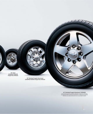 18" Steel
(2500HD/3500HD
Single Rear Wheel)

                        18" Polished Forged-Aluminum
                     (2500HD/3500HD Single Rear Wheel)




                                                               20" Polished Forged-Aluminum1 (2500HD)
                                                          1 Use only GM-approved tire and wheel combinations. Unapproved combinations
                                                         may change the vehicle’s performance characteristics. For important tire and wheel
                                                              information, go to gmaccessorieszone.com or see your dealer for details.




                                                                                                                            31
 