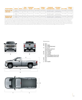 TRIM STANDARD                                                    TORQUE                  STANDARD                        OPTIONAL                                       TORQUE
  PICKUP MODEL                      SERIES DRIVE                      LEVELS ENGINE HP @ RPM                                            @ RPM                 TRANSMISSION                       ENGINE HP @ RPM                               @ RPM
  REGULAR CAB                         2500HD          2WD/4x4         Work Truck,        Vortec 6.0L V8          360 @ 540016           380 @ 4200             Hydra-Matic 6-speed              Duramax 6.6L            397 @ 300017           765 @ 160017
  LONG BOX                           (3/4-ton)                           LT                                                                                    automatic overdrive             Turbo-Diesel V8
                                      3500HD          2WD/4x4         Work Truck,        Vortec 6.0L V8          322 @ 4400             380 @ 4200             Hydra-Matic 6-speed             Duramax 6.6L             397 @ 300017           765 @ 160017
                                      (1-ton)                            LT                                                                                    automatic overdrive            Turbo-Diesel V818
  REGULAR CAB                         3500HD          2WD/4x4         Work Truck,        Vortec 6.0L V8          322 @ 4400             380 @ 4200             Hydra-Matic 6-speed              Duramax 6.6L             335 @ 3100            685 @ 1600
  CHASSIS CAB                         (1-ton)                            LT                                                                                    automatic overdrive             Turbo-Diesel V8
SRW — Single rear wheel. DRW — Dual rear wheel. 1 Not available on Chassis Cab models. 2 Requires available auto-dimming inside rearview mirror or auto-dimming inside rearview mirror with rear camera display. 3 Requires available Duramax
6.6L Turbo-Diesel V8 engine. 4 Included with Z71 Off-Road Package and Snow Plow Prep Package. 2WD models require available Z71 Off-Road Package. 5 Requires available Trailering Package. 6 Go to gm.com/bluetooth to find out which phones are
compatible with the vehicle. 7 Requires available OnStar and AM/FM stereo with CD/MP3 player. 8 Requires available Bluetooth wireless technology. 9 Requires available Interior Plus Package. 10 Not compatible with all devices. 11 Requires
available Convenience Package. 12 Always use safety belts and the correct restraint for your child’s age and size. Even in vehicles equipped with the Passenger Sensing System, children are safer when properly secured in a rear seat in the appropriate
infant, child or booster seat. Never place a rear-facing infant restraint in the front seat of any vehicle equipped with a passenger air bag. See the Owner’s Manual and child safety seat instructions for more information. 13 Requires available head-curtain
air bags. 14 Visit onstar.com for coverage map, details and system limitations. Services vary by model and conditions. 15 Requires a subscription sold separately by XM after trial period. Available only in the 48 contiguous United States and District
of Columbia. Visit gm.xmradio.com for details. 16 322 horsepower on HD models with box delete vehicles. 17 335 horsepower/685 lb.-ft. of torque on HD models with box delete. 18 Requires box delete on 2WD models.




                                                                                                                                                 D im en sion s

                                                                                                                                                 A = 80.0"
                                                                                                                                                 B = 80.0" (SRW),
                                                                                                                                                     95.9" (3500HD Big Dooley)
                                                                                                                                                 C = 77.4" to 77.6"
                                                                                                                                                     (depending on model and
                                                                                                                                                     tire size selected)
                                                                                                                                                 D = 133.7" Long Box
                                                                                                                                                 E = 225.0" Long Box
                     A                                                                       B                                                   F = 56.0" Long Box,
                                                                                                                                                     59.8" Short Wheelbase (Chassis Cab),
                                                                                                                                                     84.3" Long Wheelbase (Chassis Cab)
                                                                               F                                                                 G = 50.6"
                                                                                                                                                 H = 62.5"
                                                                                                                                                 I = 116.5"
                                                                                                                                                 J = 97.8" Long Box
                                                                                                                                    C




                                                          D

                                                          E




                                                                                                                           G        H




                               I                                                            J

                                                                                                                                                                                                                                                                   35
 