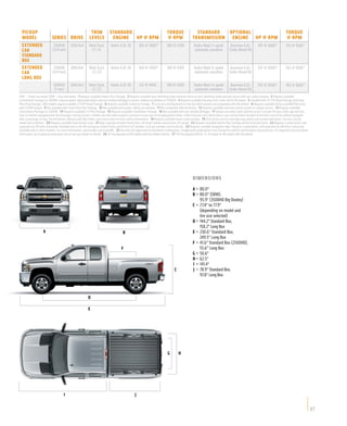 PICKUP                                                      TRIM             STANDARD                                          TORQUE                  STANDARD   OPTIONAL                                                             TORQUE
  MODEL                     SERIES DRIVE                     LEVELS             ENGINE HP @ RPM                                  @ RPM                 TRANSMISSION ENGINE HP @ RPM                                                      @ RPM
  EXTENDED                   2500HD         2WD/4x4         Work Truck,        Vortec 6.0L V8            360 @ 540026           380 @ 4200              Hydra-Matic 6-speed             Duramax 6.6L            397 @ 300027            765 @ 160027
  CAB                       (3/4-ton)                        LT, LTZ                                                                                    automatic overdrive            Turbo-Diesel V8
  STANDARD
  BOX
  EXTENDED                   2500HD         2WD/4x4         Work Truck,        Vortec 6.0L V8            360 @ 540026           380 @ 4200              Hydra-Matic 6-speed             Duramax 6.6L            397 @ 300027            765 @ 160027
  CAB                       (3/4-ton)                        LT, LTZ                                                                                    automatic overdrive            Turbo-Diesel V8
  LONG BOX
                             3500HD         2WD/4x4         Work Truck,        Vortec 6.0L V8            322 @ 4400             380 @ 4200              Hydra-Matic 6-speed             Duramax 6.6L            397 @ 300027            765 @ 160027
                             (1-ton)                         LT, LTZ                                                                                    automatic overdrive            Turbo-Diesel V8
SRW — Single rear wheel. DRW — Dual rear wheel. 1 Requires available Interior Plus Package. 2 Requires available auto-dimming inside rearview mirror or auto-dimming inside rearview mirror with rear camera display. 3 Requires available
Convenience Package on 2500HD; requires power-adjustable pedals and rear-window defogger or power-sliding rear window on 3500HD. 4 Requires available Duramax 6.6L Turbo-Diesel V8 engine. 5 Included with Z71 Off-Road Package and Snow
Plow Prep Package. 2WD models require available Z71 Off-Road Package. 6 Requires available Trailering Package. 7 Go to gm.com/bluetooth to find out which phones are compatible with the vehicle. 8 Requires available OnStar and AM/FM stereo
with CD/MP3 player. 9 Not available with Snow Plow Prep Package. 10 Not available with power-sliding rear window. 11 Not compatible with all devices. 12 Requires available rearview camera system or camper mirrors. 13 Requires available
Convenience Package on 2500HD. 14 Requires available LTZ Plus Package. 15 Requires available Convenience Package. 16 Not available with rear-window defogger. 17 Always use safety belts and the correct restraint for your child’s age and size.
Even in vehicles equipped with the Passenger Sensing System, children are safer when properly secured in a rear seat in the appropriate infant, child or booster seat. Never place a rear-facing infant restraint in the front seat of any vehicle equipped
with a passenger air bag. See the Owner’s Manual and child safety seat instructions for more safety information. 18 Requires available head-curtain air bags. 19 Visit onstar.com for coverage map, details and system limitations. Services vary by
model and conditions. 20 Requires available front bucket seats. 21 Map coverage excludes Puerto Rico, the Virgin Islands and portions of Canada. 22 Requires available Interior Plus Package and front bucket seats. 23 Requires a subscription sold
separately by XM after trial period. Available only in the 48 contiguous United States and District of Columbia. Visit gm.xmradio.com for details. 24 Requires available navigation radio. Requires a subscription sold separately by XM after trial period.
Available only in select markets. For more information, see xmradio.com/navtraffic. 25 Use only GM-approved tire and wheel combinations. Unapproved combinations may change the vehicle’s performance characteristics. For important tire and wheel
information, go to gmaccessorieszone.com or see your dealer for details. 26 322 horsepower on HD models with box delete vehicles. 27 335 horsepower/685 lb.-ft. of torque on HD models with box delete.




                                                                                                                                                       D IMENSIONS

                                                                                                                                                       A = 80.0"
                                                                                                                                                       B = 80.0" (SRW),
                                                                                                                                                           95.9" (3500HD Big Dooley)
                                                                                                                                                       C = 77.4" to 77.9"
                                                                                                                                                           (depending on model and
                                                                                                                                                           tire size selected)
                                                                                                                                                       D = 144.2" Standard Box,
                                                                                                                                                           158.2" Long Box
                     A                                                                    B                                                            E = 230.6" Standard Box,
                                                                                                                                                           249.5" Long Box
                                                                                                                                                       F = 41.6" Standard Box (2500HD),
                                                                                         F                                                                 55.6" Long Box
                                                                                                                                                       G = 50.6"
                                                                                                                                                       H = 62.5"
                                                                                                                                                       I = 141.4"
                                                                                                                                       C               J = 78.9" Standard Box,
                                                                                                                                                           97.8" Long Box



                                                            D

                                                            E




                                                                                                                                 G         H




                                      I                                                              J


                                                                                                                                                                                                                                                               37
 