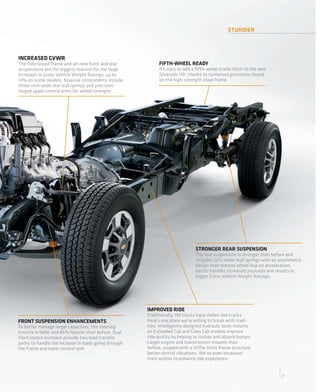 STURDIER



INCREASED GVWR
The fully boxed frame and all-new front and rear            FIFTH-WHEEL READY
suspensions are the biggest reasons for the huge            It’s easy to add a ﬁfth-wheel trailer hitch to the new
increases in Gross Vehicle Weight Ratings, up to            Silverado HD, thanks to numerous provisions found
14% on some models. Massive components include              on the high-strength steel frame.
three-inch-wide rear leaf springs and precision-
forged upper control arms for added strength.




                                                                              STRONGER REAR SUSPENSION
                                                                              The rear suspension is stronger than before and
                                                                              includes 20% wider leaf springs with an asymmetric
                                                                              design that reduces wheel hop on acceleration,
                                                                              better handles increased payloads and results in
                                                                              bigger Gross Vehicle Weight Ratings.




                                                      IMPROVED RIDE
                                                      Traditionally, HD trucks have ridden like trucks.
FRONT SUSPENSION ENHANCEMENTS                         Here’s one place we’re willing to break with tradi-
To better manage larger capacities, the steering      tion. Intelligently designed hydraulic body mounts
knuckle is taller and 66% heavier than before. Dual   on Extended Cab and Crew Cab models improve
front jounce bumpers provide two load transfer        ride quality by helping to isolate and absorb bumps.
paths to handle the increase in loads going through   Larger engine and transmission mounts than
the frame and lower control arm.                      before, coupled with a stiffer front frame structure,
                                                      better control vibrations. We’ve even increased
                                                      track widths to enhance ride experience.


                                                                                                                      7
 
