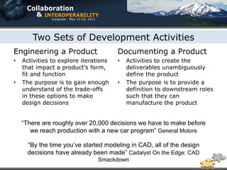 Two Sets of Development Activities
Engineering a Product                  Documenting a Product
•   Activities to explore iterations   •   Activities to create the
    that impact a product’s form,          deliverables unambiguously
    fit and function                       define the product
•   The purpose is to gain enough      •   The purpose is to provide a
    understand of the trade-offs           definition to downstream roles
    in these options to make               such that they can
    design decisions                       manufacture the product


    “There are roughly over 20,000 decisions we have to make before
       we reach production with a new car program” General Motors

      “By the time you’ve started modeling in CAD, all of the design
      decisions have already been made” Cadalyst On the Edge: CAD
                                Smackdown
 