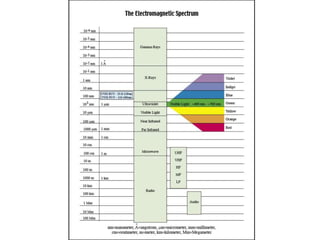 Average Atomic MassGallium has two naturally occurring isotopes, Ga-69 and Ga-71, with masses of 68.9257 amu and 70.9249 amu, respectively.  Calculate the percent abundances of these isotopesAverage relative mass of Ga 69.7231 amuSolve to get 60.1% Ga-69 and 39.9% Ga-71
