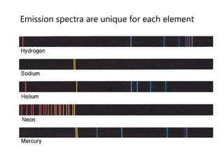 Colored lights do not emit all the wavelengths of the visible light spectrum.  For example, a red light emits mostly wavelengths from the red end of the spectrum. An energized gas sample will emit light of specific wavelengths characteristic of the gas.  This is called a line spectrum