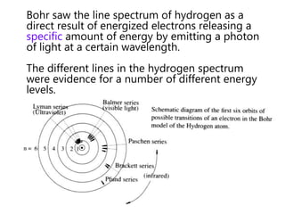 negative electrons at specific energies orbit the nucleus 