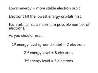 Bohr saw the line spectrum of hydrogen as a direct result of energized electrons releasing a specific amount of energy by emitting a photon of light at a certain wavelength.  The different lines in the hydrogen spectrum were evidence for a number of different energy levels.
