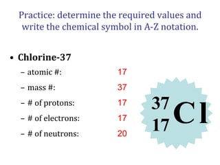 NOT  the value given on the Periodic Table!Practice: determine the required values and write the chemical symbol in A-Z notation.Chlorine-37atomic #:mass #:# of protons:# of electrons:# of neutrons:1737171720