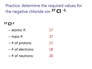 Practice: determine the required values for the negative chloride ion 37 Cl-137 Cl-1atomic #:mass #:# of protons:# of electrons:# of neutrons:1737171820