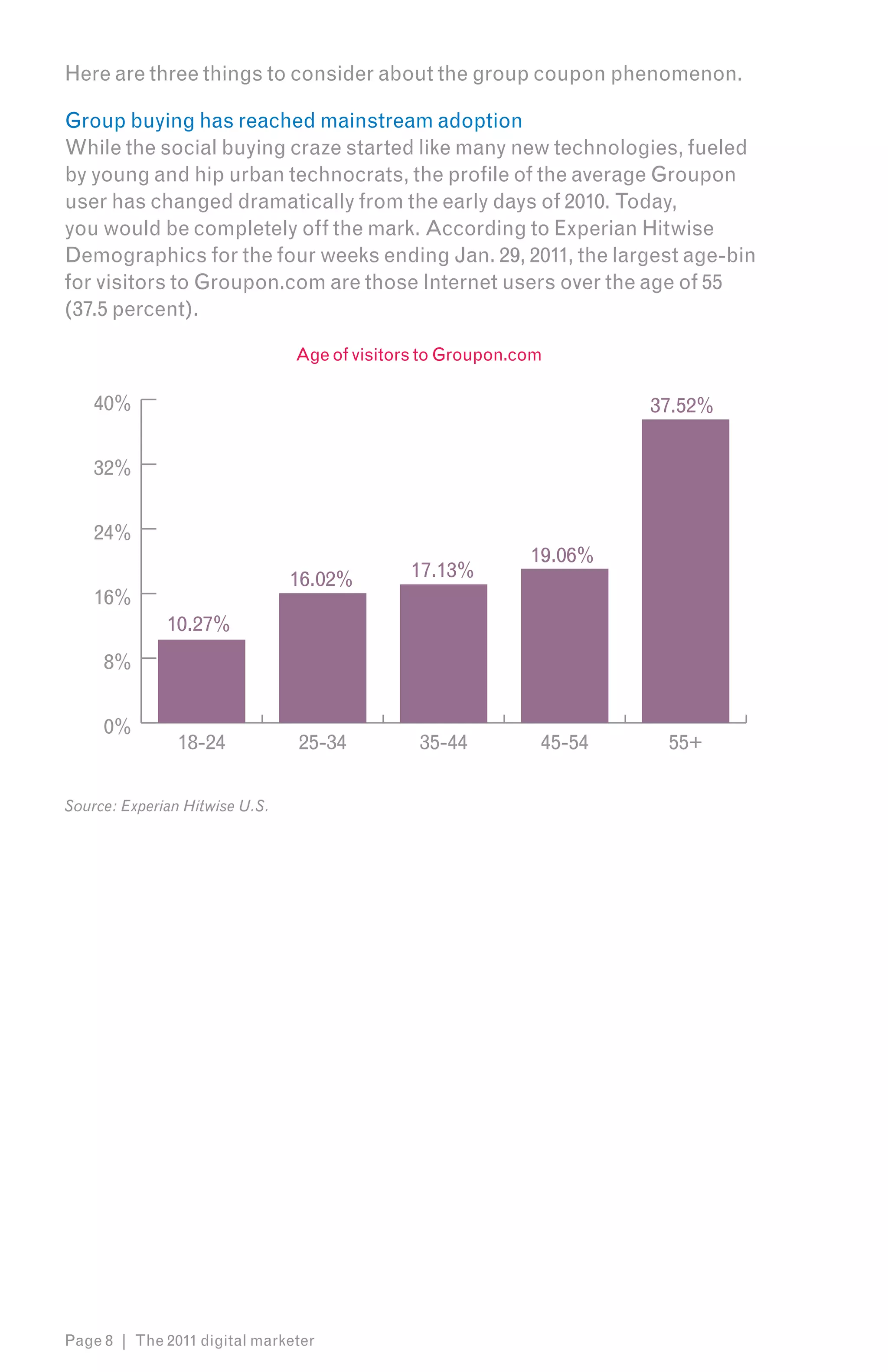 Here are three things to consider about the group coupon phenomenon.

Group buying has reached mainstream adoption
While the social buying craze started like many new technologies, fueled
by young and hip urban technocrats, the profile of the average Groupon
user has changed dramatically from the early days of 2010. Today,
you would be completely off the mark. According to Experian Hitwise
Demographics for the four weeks ending Jan. 29, 2011, the largest age-bin
for visitors to Groupon.com are those Internet users over the age of 55
(37.5 percent).

                                Age of visitors to Groupon.com

    40%                                                              37.52%

    32%


    24%
                                                            19.06%
                                16.02%        17.13%
    16%
              10.27%
     8%


     0%
                18-24           25-34          35-44         45-54    55+

Source: Experian Hitwise U.S.




Page 8 | The 2011 digital marketer
 