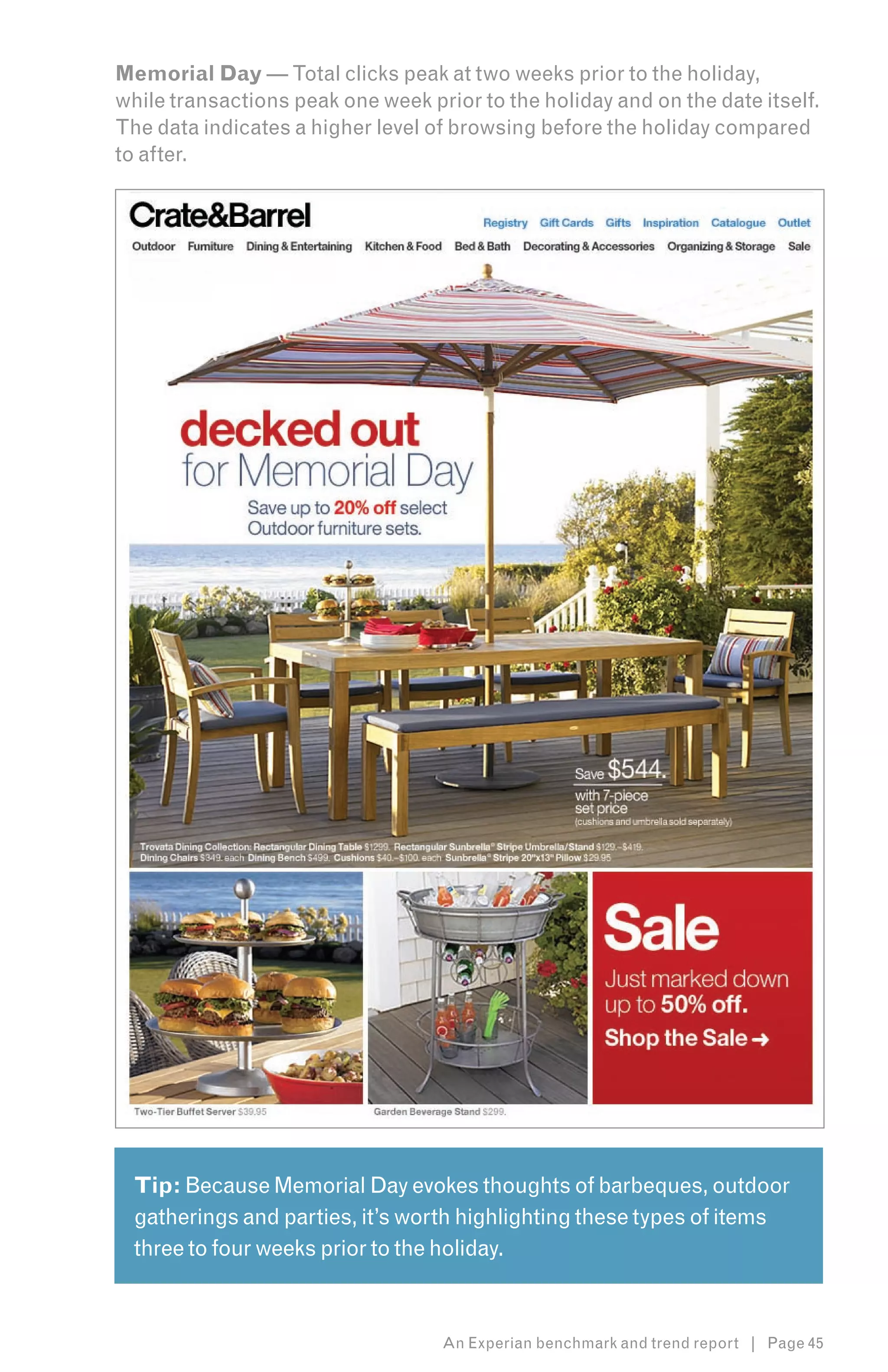 Memorial Day — Total clicks peak at two weeks prior to the holiday,
while transactions peak one week prior to the holiday and on the date itself.
The data indicates a higher level of browsing before the holiday compared
to after.




  Tip: Because Memorial Day evokes thoughts of barbeques, outdoor
  gatherings and parties, it’s worth highlighting these types of items
  three to four weeks prior to the holiday.



                                   An Experian benchmark and trend report | Page 45
 