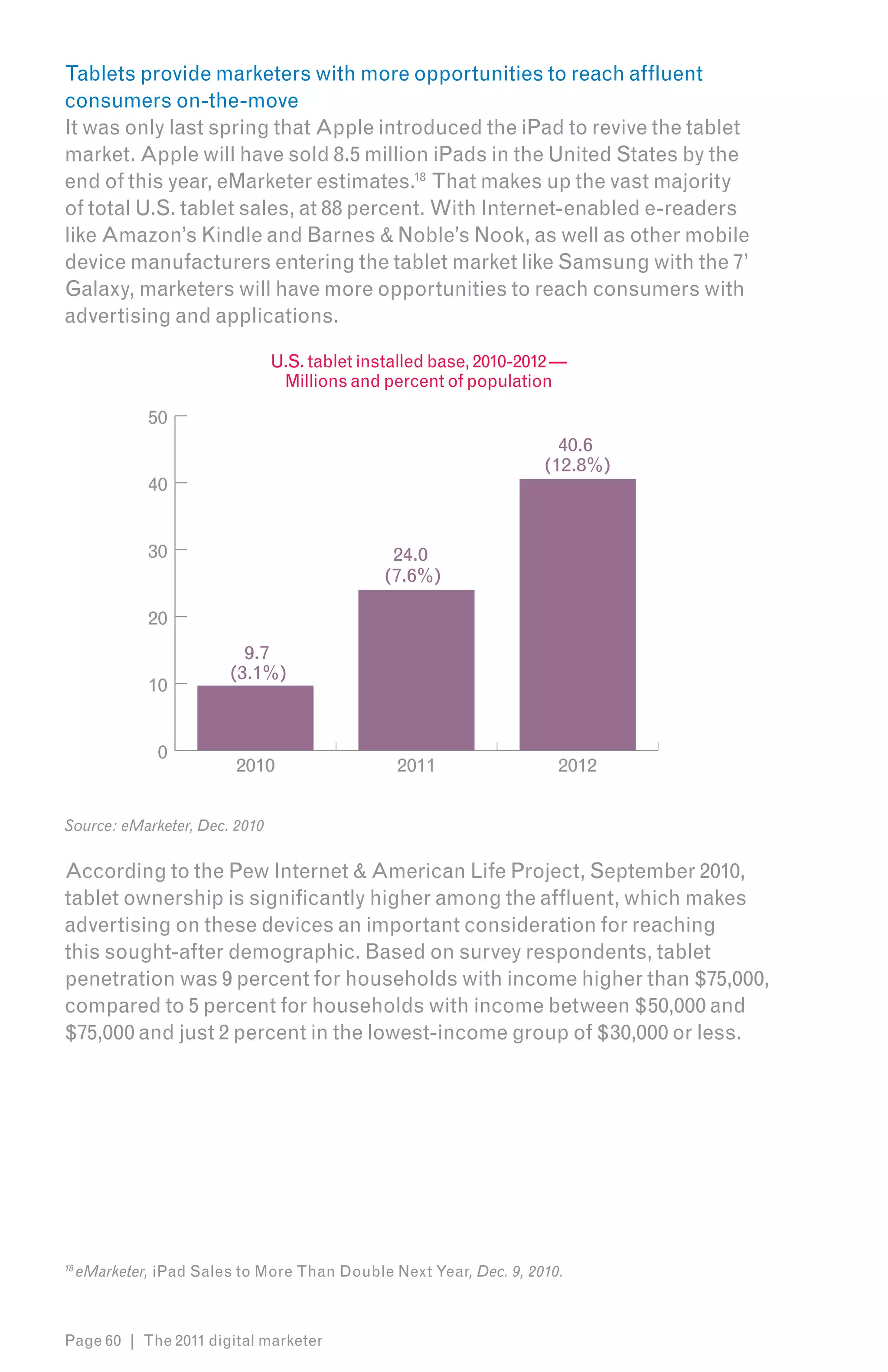 Tablets provide marketers with more opportunities to reach affluent
consumers on-the-move
It was only last spring that Apple introduced the iPad to revive the tablet
market. Apple will have sold 8.5 million iPads in the United States by the
end of this year, eMarketer estimates.181That makes up the vast majority
of total U.S. tablet sales, at 88 percent. With Internet-enabled e-readers
like Amazon’s Kindle and Barnes & Noble’s Nook, as well as other mobile
device manufacturers entering the tablet market like Samsung with the 7’
Galaxy, marketers will have more opportunities to reach consumers with
advertising and applications.

                               U.S. tablet installed base, 2010-2012 —
                                Millions and percent of population

              50
                                                                      40.6
                                                                    (12.8%)
              40


              30                               24.0
                                              (7.6%)

              20
                           9.7
                         (3.1%)
              10


                0
                          2010                  2011                  2012


Source: eMarketer, Dec. 2010


According to the Pew Internet & American Life Project, September 2010,
tablet ownership is significantly higher among the affluent, which makes
advertising on these devices an important consideration for reaching
this sought-after demographic. Based on survey respondents, tablet
penetration was 9 percent for households with income higher than $75,000,
compared to 5 percent for households with income between $50,000 and
$75,000 and just 2 percent in the lowest-income group of $30,000 or less.




18
     eMarketer, iPad Sales to More Than Double Next Year, Dec. 9, 2010.



Page 60 | The 2011 digital marketer
 