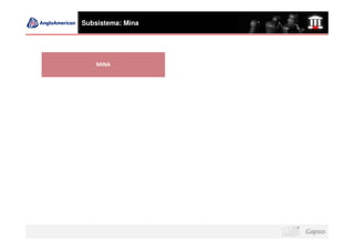 Subsistema: Mina




    MINA
 