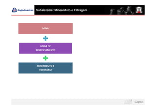 Subsistema: Mineroduto e Filtragem




    MINA




   USINA DE
BENEFICIAMENTO




MINERODUTO E
 FILTRAGEM
 