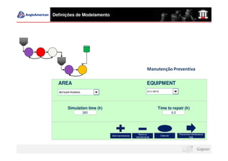 Definições de Modelamento




                                                          Manutenção Preventiva

  AREA                                                    EQUIPMENT
  BRITAGEM PRIMÁRIA                                       0111-GR-01




         Simulation time (h)                                      Time to repair (h)
                      360                                                          6.0




                                                  Remove                                 Preventive maintenance
                               Add maintenance                         Clear all
                                                 maintenance                                      map
 
