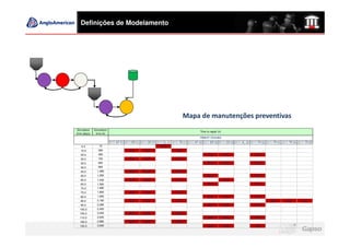 Definições de Modelamento




                                                                                Mapa de manutenções preventivas
 Simulation   Simulation
                                                                                          Time to repair (h)
time (days)    time (h)
                                                                                          PRIMARY CRUSHING

                           0111-AP-01 0111-BR-01 0111-GR-01 0111-SL-01 0111-TR-01 0111-AP-02 0111-BR-02 0111-GR-02 0111-SL-02 0111-TR-02 0111-TR-03 0111-TR-04 0111-TR-05
    0.4          10                                           10.0
   15.0          360                     6.0        6.0                   6.0
   20.0          480                                                                            6.0            6.0               6.0
   30.0          720                     6.0        6.0                   6.0
   35.0          840                                                                            6.0            6.0               6.0
   40.0          960
   45.0         1,080                    6.0        6.0                   6.0
   50.0         1,200                                                                           6.0                              6.0
   60.0         1,440                    6.0        6.0                   6.0                                  6.0
   65.0         1,560                                                                           6.0                              6.0
   70.0         1,680
   75.0         1,800                    6.0        6.0                   6.0
   80.0         1,920                                                                           6.0            6.0               6.0
   90.0         2,160                    6.0        6.0                   8.0                                                               8.0        8.0        8.0
   95.0         2,280                                                                           6.0            6.0               6.0
  100.0         2,400
  105.0         2,520                    6.0        6.0                   6.0
  110.0         2,640                                                                           6.0            6.0               6.0
  120.0         2,880                    6.0        6.0                   6.0
  125.0         3,000                                                                           6.0            6.0               6.0
 