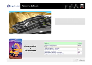 Parâmetros do Modelo




  Carregadeiras
        e
  Escavadeiras
 