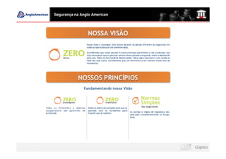 Segurança na Anglo American
 