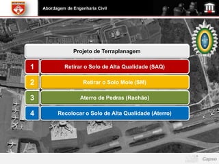 Abordagem de Engenharia Civil




                 Projeto de Terraplanagem

1            Retirar o Solo de Alta Qualidade (SAQ)

2                     Retirar o Solo Mole (SM)

3                   Aterro de Pedras (Rachão)

4         Recolocar o Solo de Alta Qualidade (Aterro)
 