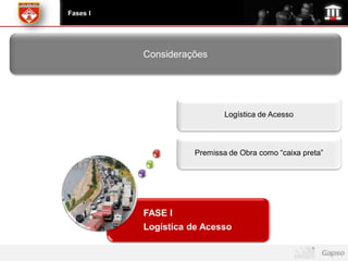 Fases I




          Considerações




                             Logística de Acesso


                   Foco em acesso e movimentações
                     Premissa de gerais
                                 Obra como “caixa preta”




          FASE I
          Logística de Acesso
 