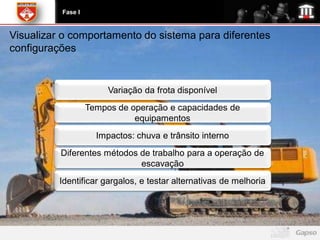Fase I


Visualizar o comportamento do sistema para diferentes
configurações


                        Variação da frota disponível
                   Tempos de operação e capacidades de
                              equipamentos
                     Impactos: chuva e trânsito interno
          Diferentes métodos de trabalho para a operação de
                             escavação
          Identificar gargalos, e testar alternativas de melhoria
 