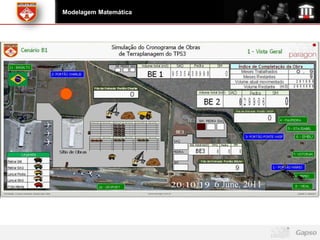 Modelagem Matemática
 