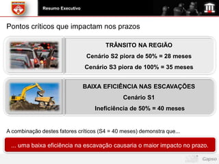 Resumo Executivo



Pontos críticos que impactam nos prazos

                                        TRÂNSITO NA REGIÃO
                                  Cenário S2 piora de 50% = 28 meses
                                 Cenário S3 piora de 100% = 35 meses


                                 BAIXA EFICIÊNCIA NAS ESCAVAÇÕES
                                              Cenário S1
                                    Ineficiência de 50% = 40 meses


A combinação destes fatores críticos (S4 = 40 meses) demonstra que...

 ... uma baixa eficiência na escavação causaria o maior impacto no prazo.
 