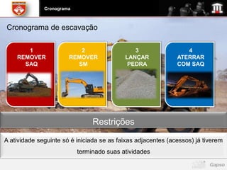 Cronograma



Cronograma de escavação

       1                  2                   3                  4
    REMOVER            REMOVER             LANÇAR             ATERRAR
      SAQ                SM                 PEDRA             COM SAQ




                                Restrições

A atividade seguinte só é iniciada se as faixas adjacentes (acessos) já tiverem
                           terminado suas atividades
 