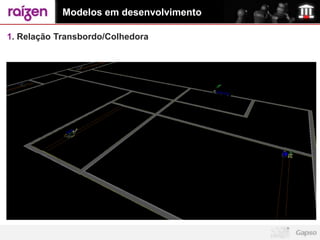 Modelos em desenvolvimento

1. Relação Transbordo/Colhedora
 
