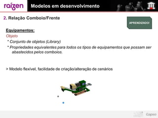 Modelos em desenvolvimento

2. Relação Comboio/Frente

 Equipamentos:
 Objeto
 * Conjunto de objetos (Library)
 * Propriedades equivalentes para todos os tipos de equipamentos que possam ser
    abastecidos pelos comboios.



 > Modelo flexível, facilidade de criação/alteração de cenários
 