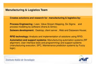 Manufacturing & Logistics Team

       Creates solutions and research for manufacturing & logistics by:

       Process Engineering : Lean, Value Stream Mapping, Six Sigma     and
       process modeling by software (Arena & Simio);
       Sotware development: Desktop, client server , Web and Dataware House;

       RFID technology: Analysis and implementation of solutions using RFID.
       Automation and support systems: Manufacturing automation systems (RF
       alignment, User interface tests and programming) and support systems
       (manufacturing execution, SPC, Maintenance prediction systems by Fuzzy
       logic)




Company Confidential   © 2010 INdT
 