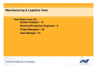 Manufacturing & Logistics Team


          • Total Head count: 23
                  System Analysts – 12
                        Electrical/Production Engineers - 8
                        Project Managers – 02
                        Team Manager - 01




Company Confidential   © 2010 INdT
 