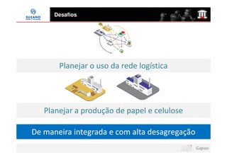 Desafios




       Planejar o uso da rede logística




   Planejar a produção de papel e celulose

De maneira integrada e com alta desagregação
 