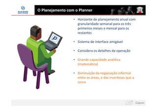 O Planejamento com o Planner

                  • Horizonte de planejamento anual com
                    granularidade semanal para os três
                    primeiros meses e mensal para os
                    restantes

                  • Sistema de interface amigável

                  • Considera os detalhes da operação

                  • Grande capacidade analítica
                    (matemática)

                  • Diminuição da negociação informal
                    entre as áreas, e das incertezas que a
                    cerca
 